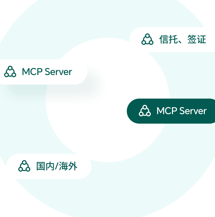MCP Server